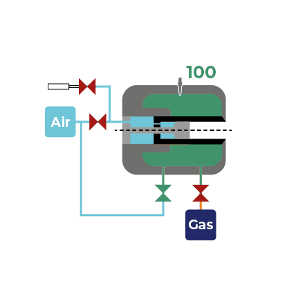 Fill compressed air